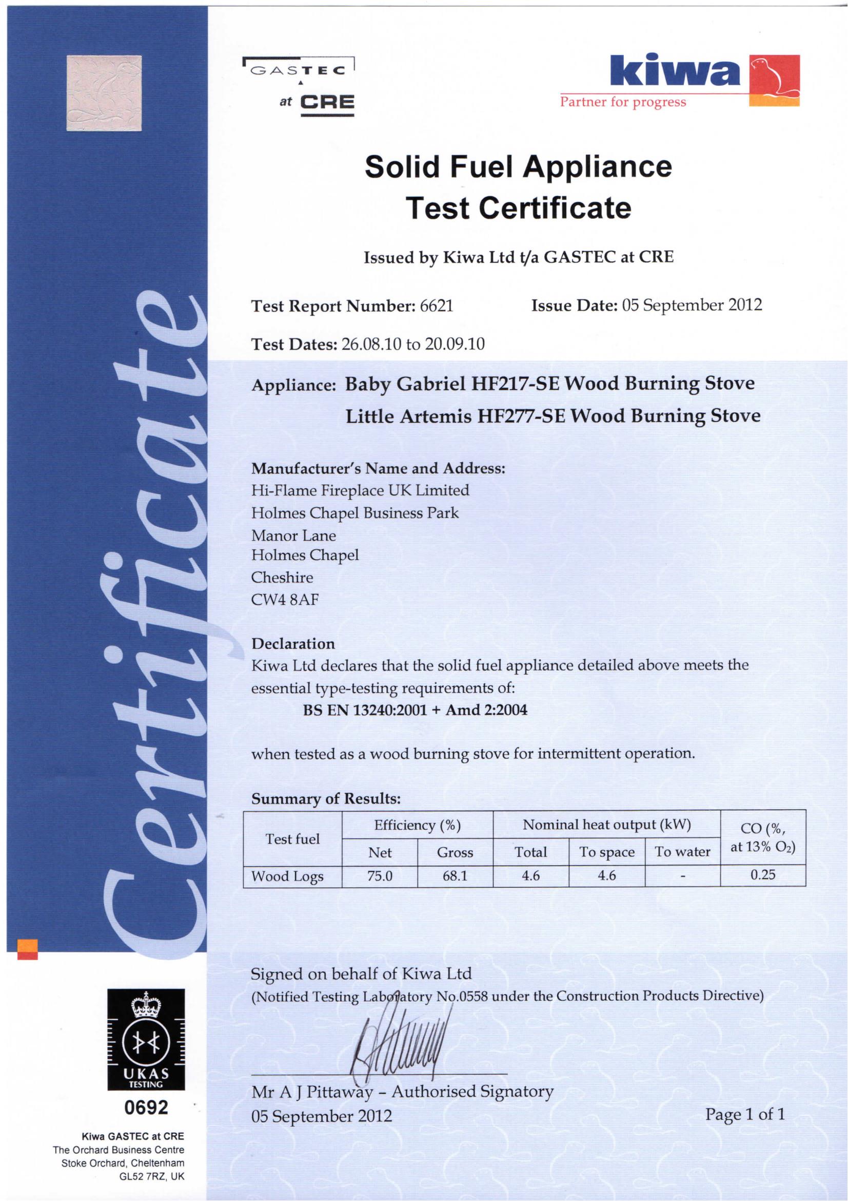 217-SE CE Certificate_Rotated